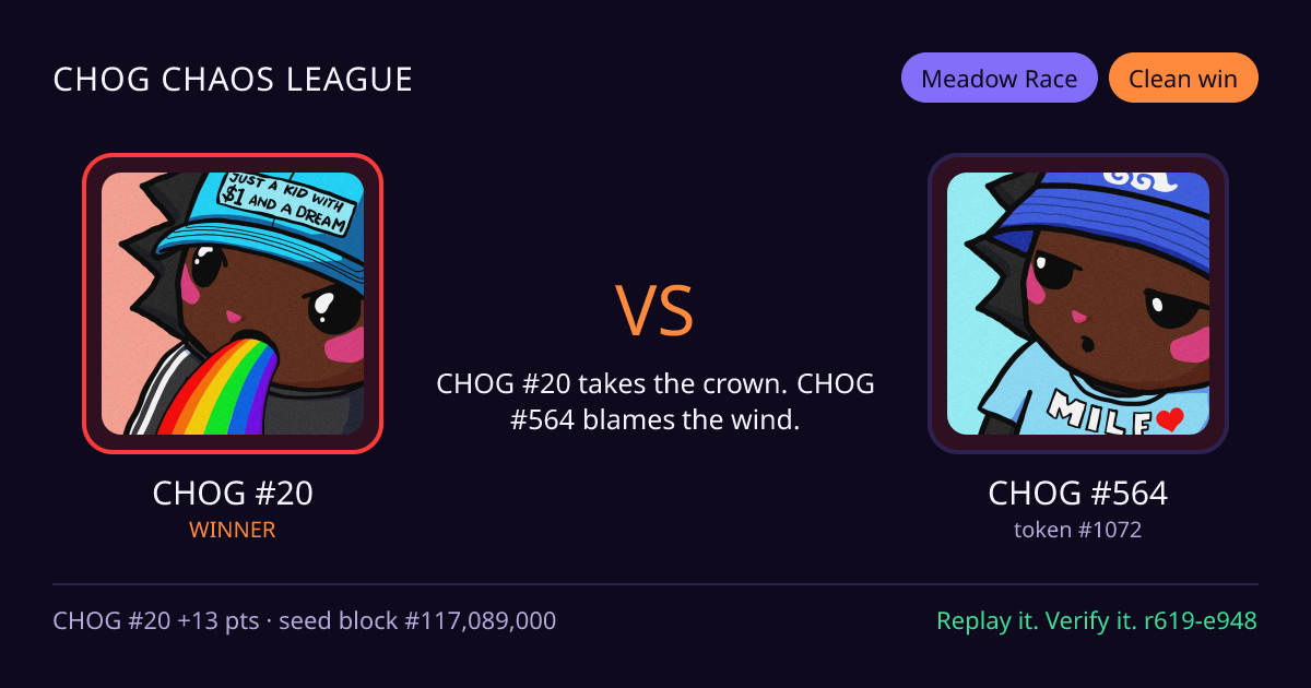Highlight card: CHOG #20 versus CHOG #564