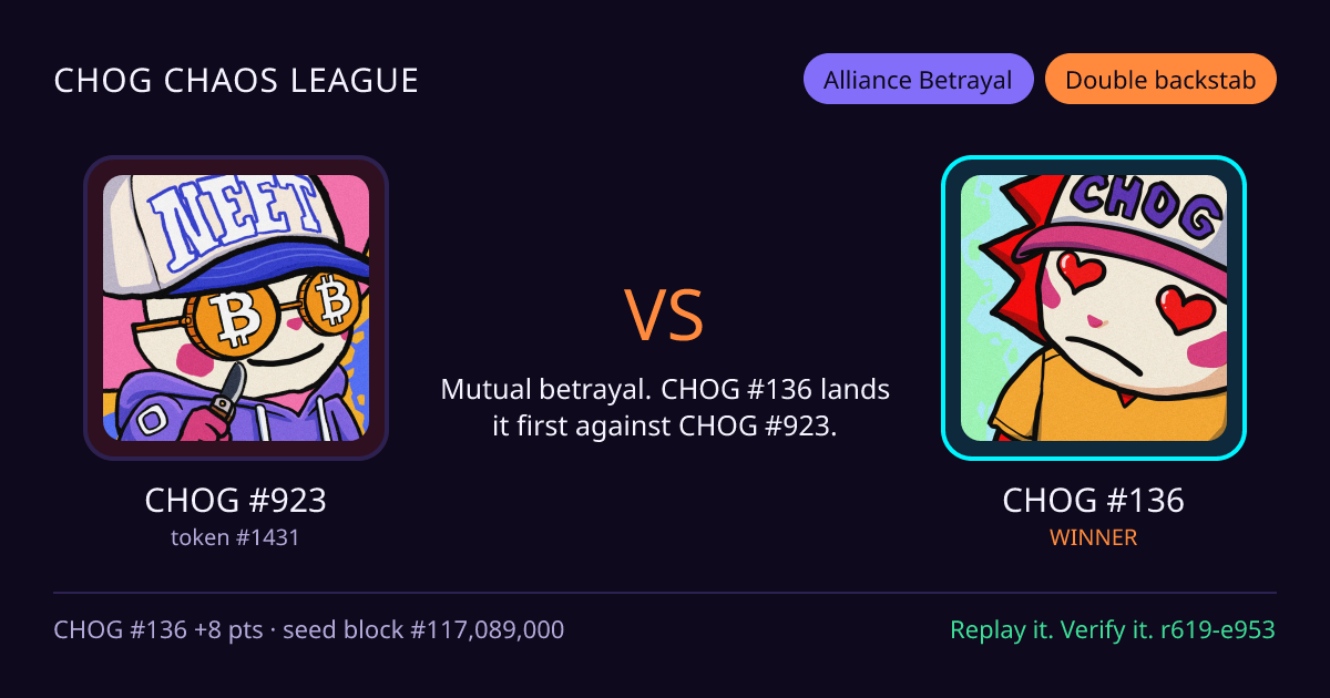 Highlight card: CHOG #923 versus CHOG #136