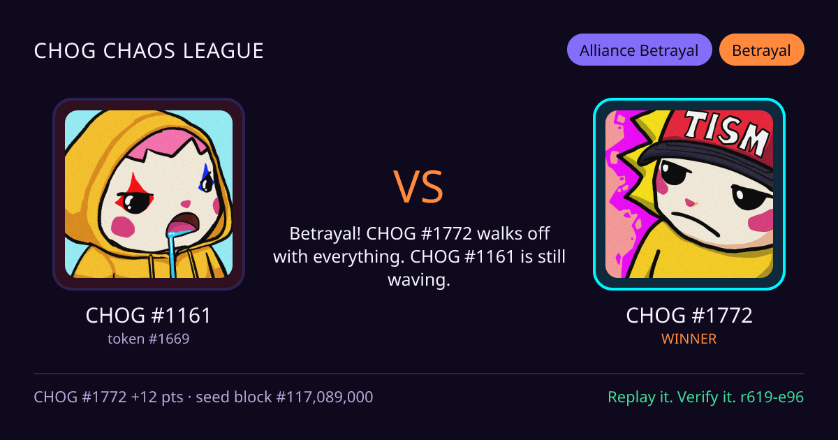 Highlight card: CHOG #1161 versus CHOG #1772