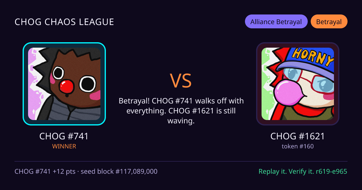 Highlight card: CHOG #741 versus CHOG #1621