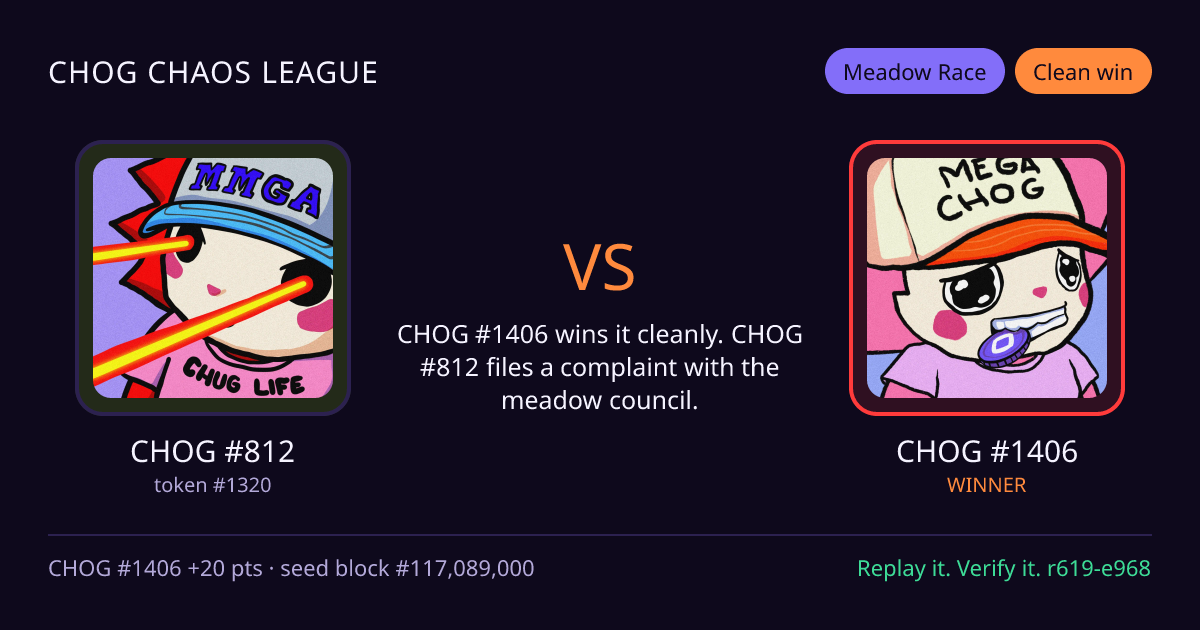 Highlight card: CHOG #812 versus CHOG #1406