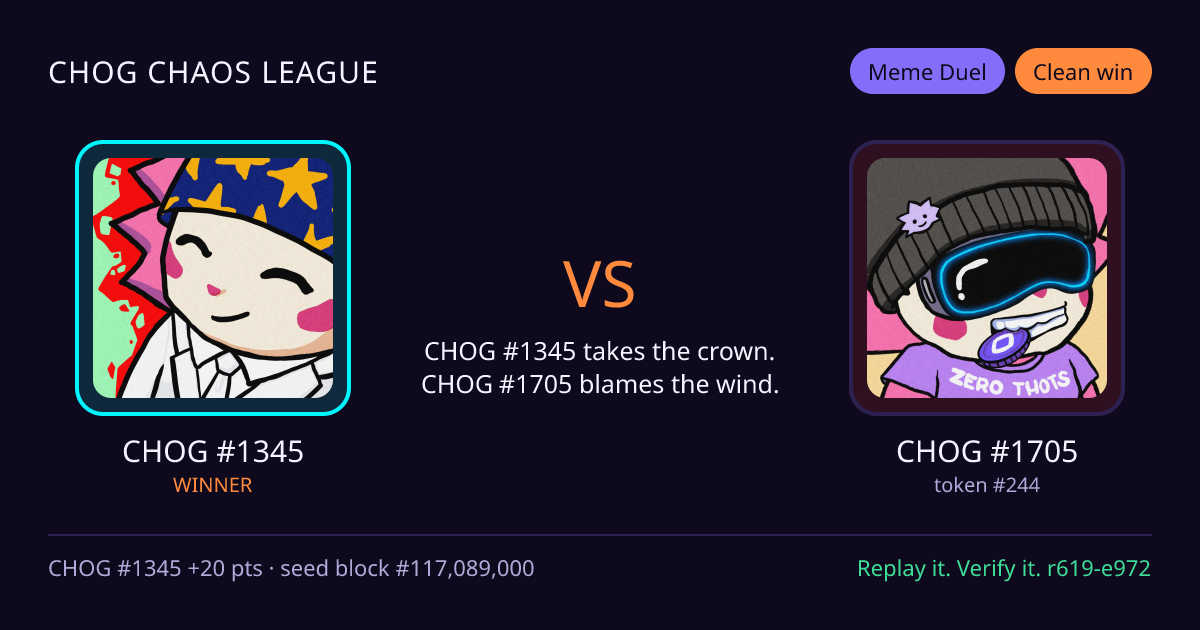 Highlight card: CHOG #1345 versus CHOG #1705