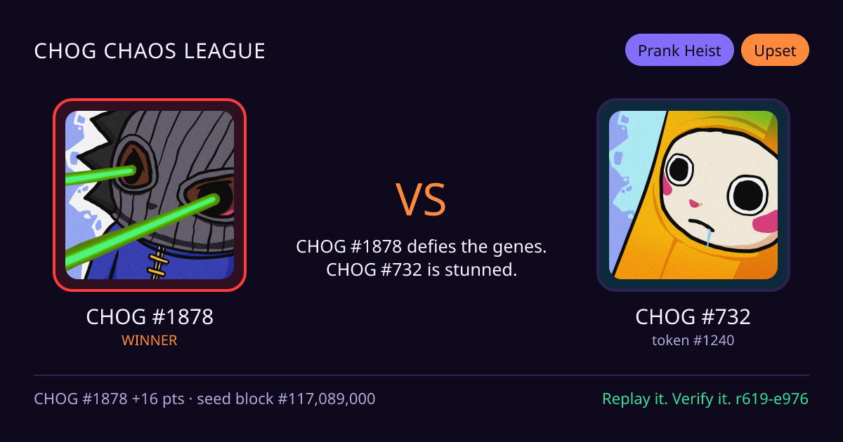 Highlight card: CHOG #1878 versus CHOG #732