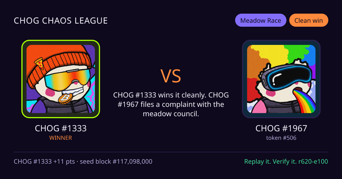 Highlight card: CHOG #1333 versus CHOG #1967