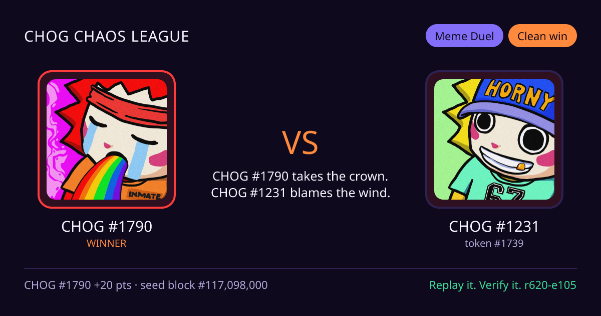 Highlight card: CHOG #1790 versus CHOG #1231