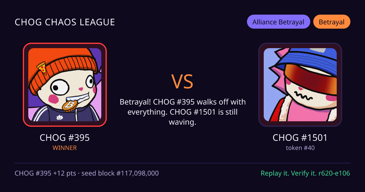 Highlight card: CHOG #395 versus CHOG #1501