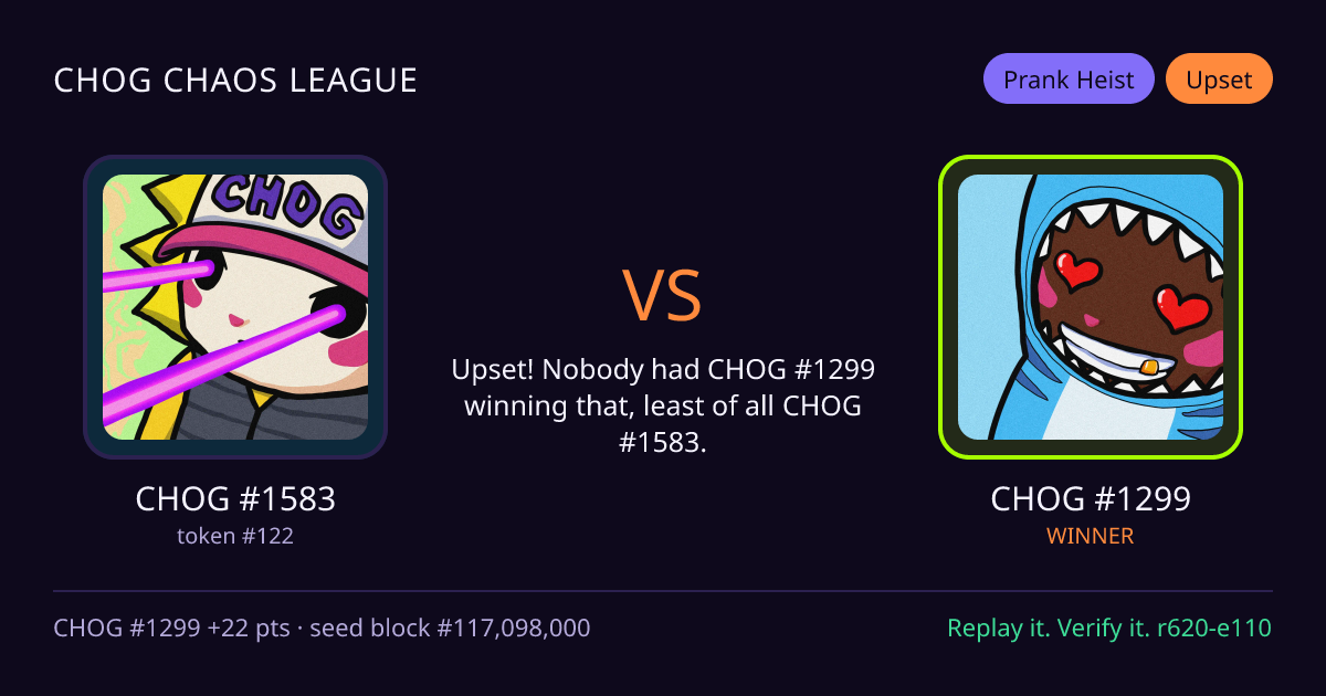 Highlight card: CHOG #1583 versus CHOG #1299