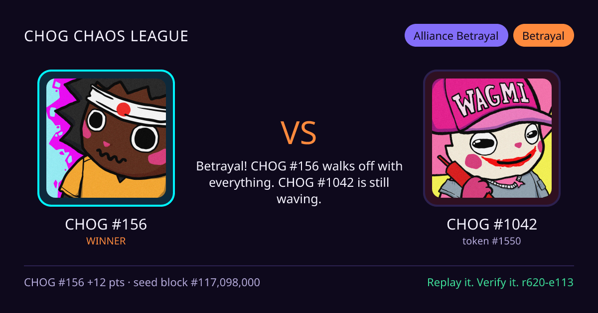 Highlight card: CHOG #156 versus CHOG #1042