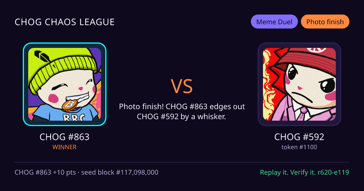 Highlight card: CHOG #863 versus CHOG #592