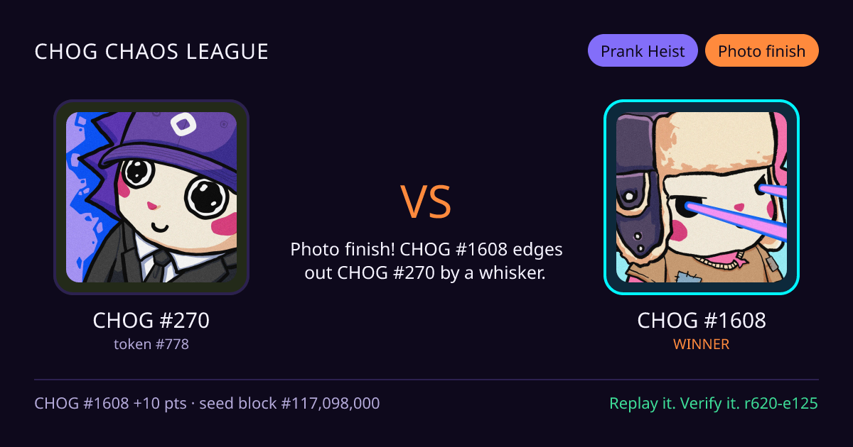 Highlight card: CHOG #270 versus CHOG #1608