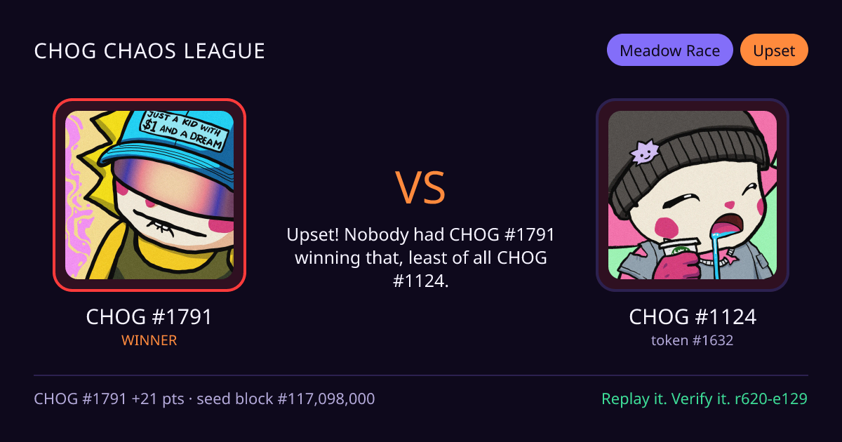 Highlight card: CHOG #1791 versus CHOG #1124