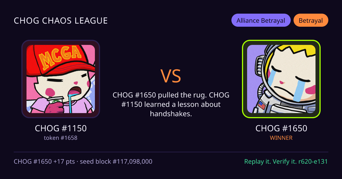 Highlight card: CHOG #1150 versus CHOG #1650