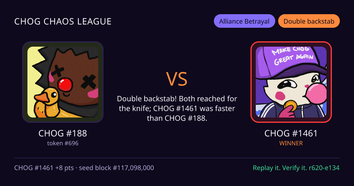 Highlight card: CHOG #188 versus CHOG #1461