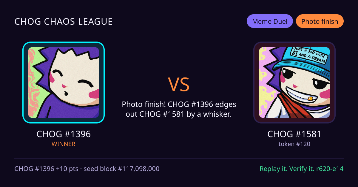 Highlight card: CHOG #1396 versus CHOG #1581