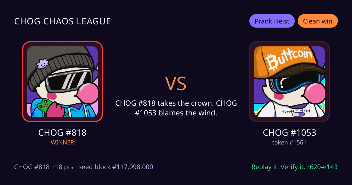 Highlight card: CHOG #818 versus CHOG #1053