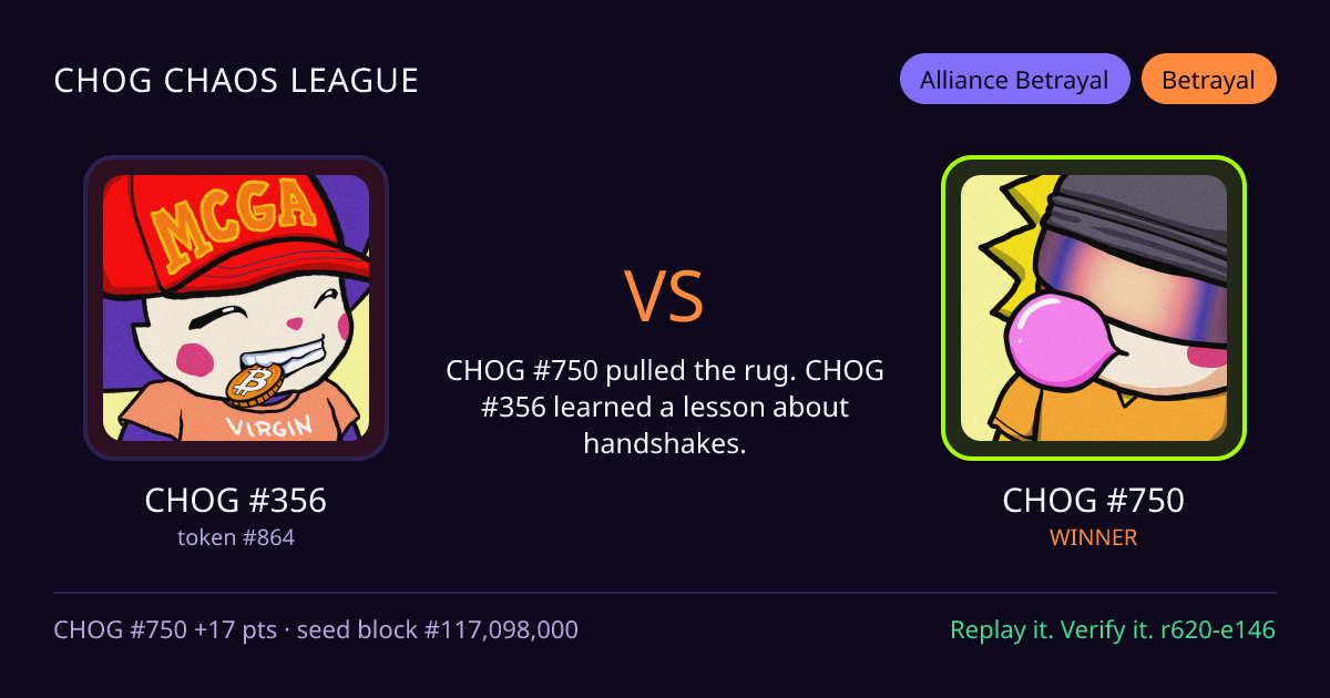 Highlight card: CHOG #356 versus CHOG #750