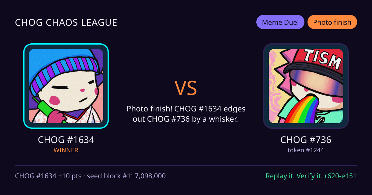 Highlight card: CHOG #1634 versus CHOG #736