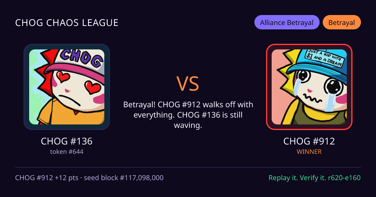 Highlight card: CHOG #136 versus CHOG #912
