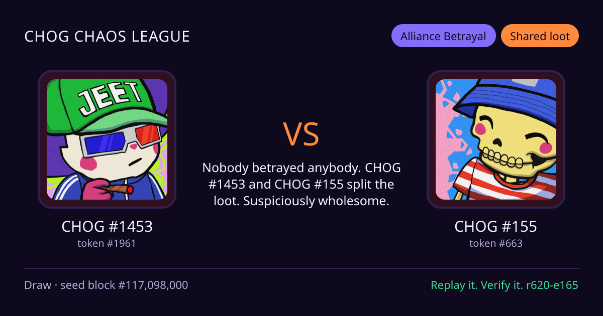 Highlight card: CHOG #1453 versus CHOG #155