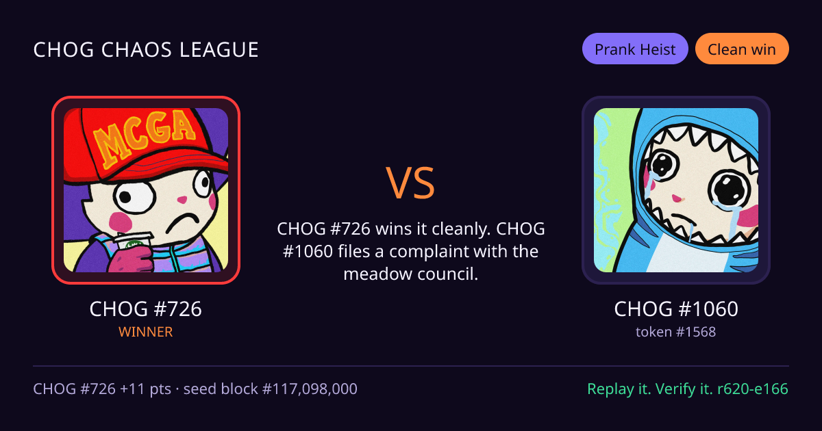 Highlight card: CHOG #726 versus CHOG #1060