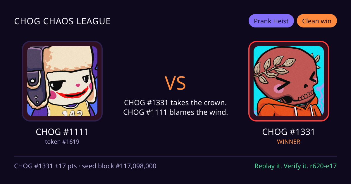 Highlight card: CHOG #1111 versus CHOG #1331