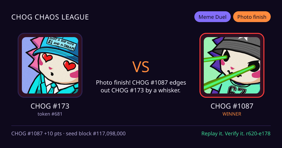 Highlight card: CHOG #173 versus CHOG #1087