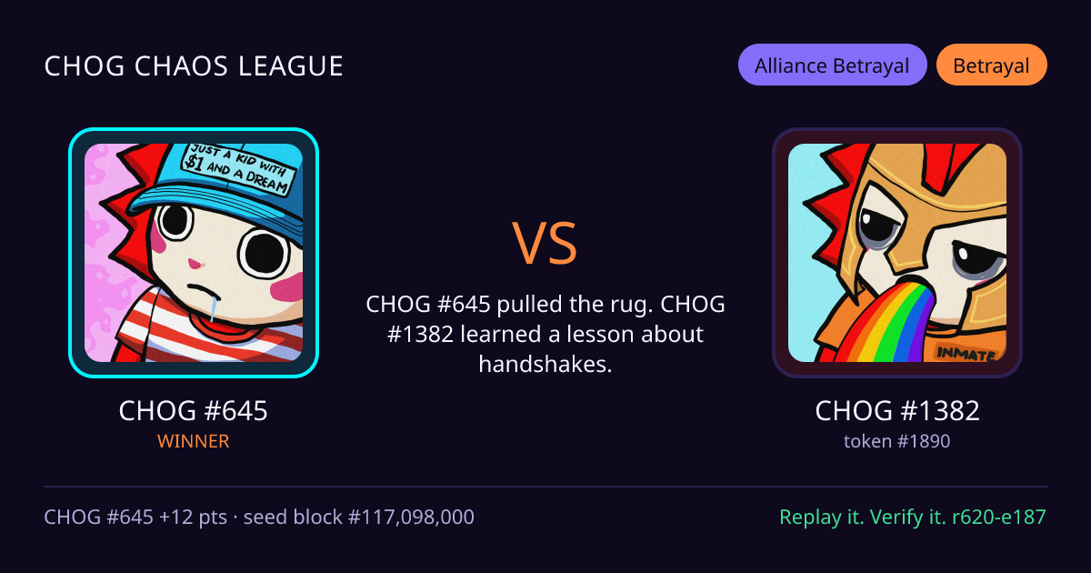 Highlight card: CHOG #645 versus CHOG #1382