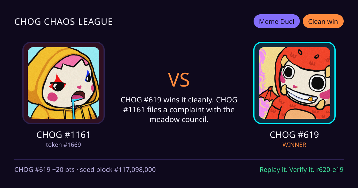 Highlight card: CHOG #1161 versus CHOG #619