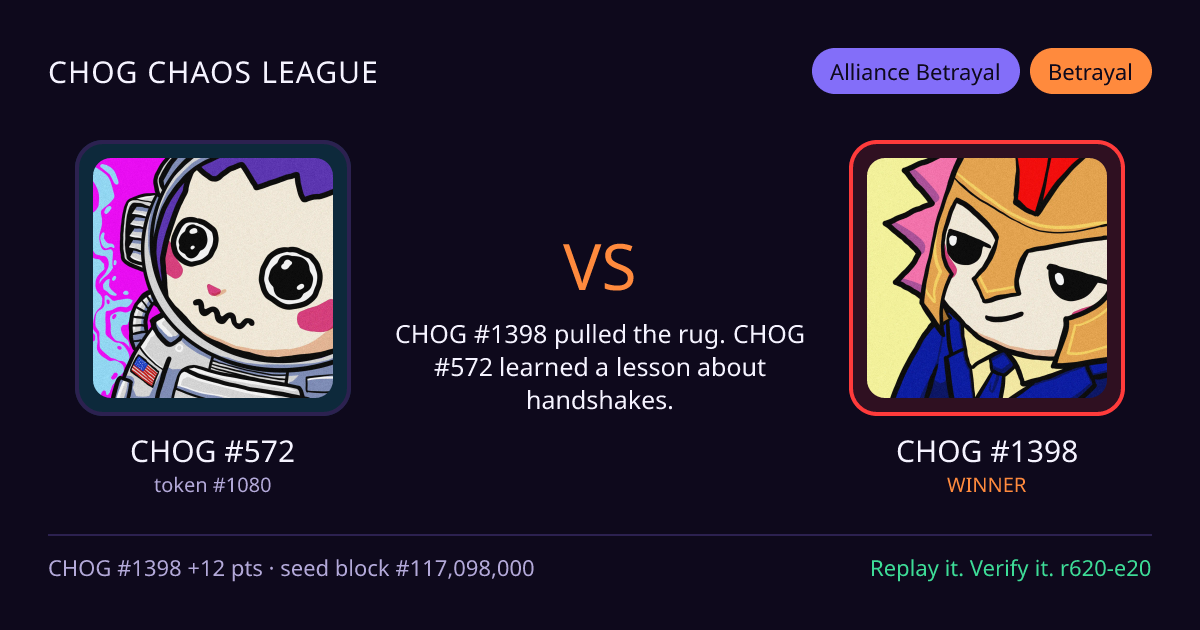 Highlight card: CHOG #572 versus CHOG #1398