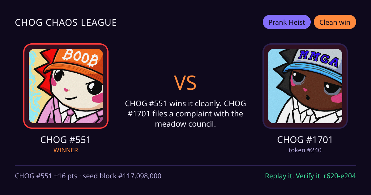 Highlight card: CHOG #551 versus CHOG #1701