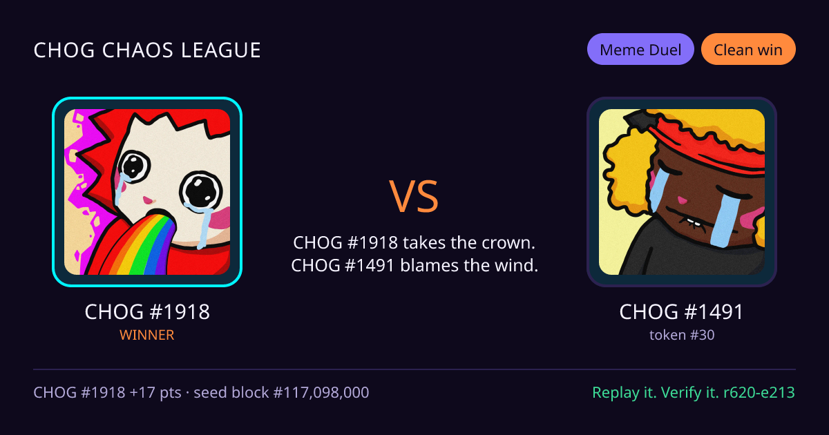 Highlight card: CHOG #1918 versus CHOG #1491