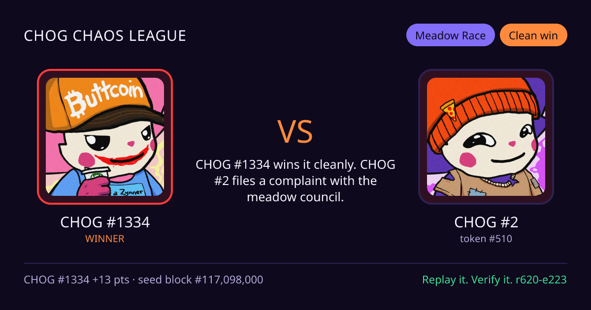 Highlight card: CHOG #1334 versus CHOG #2