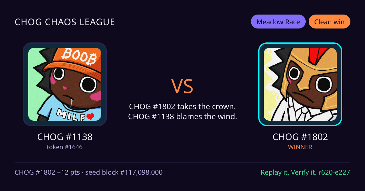 Highlight card: CHOG #1138 versus CHOG #1802
