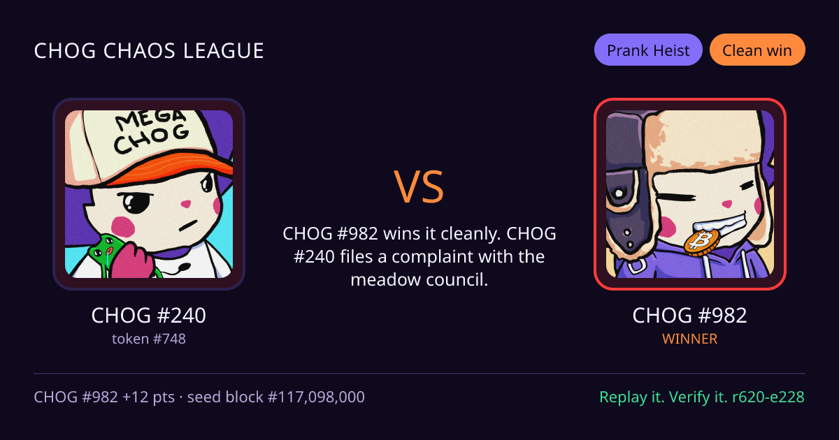 Highlight card: CHOG #240 versus CHOG #982