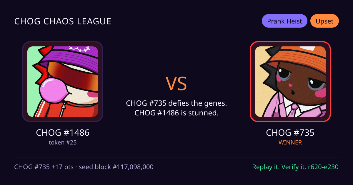 Highlight card: CHOG #1486 versus CHOG #735