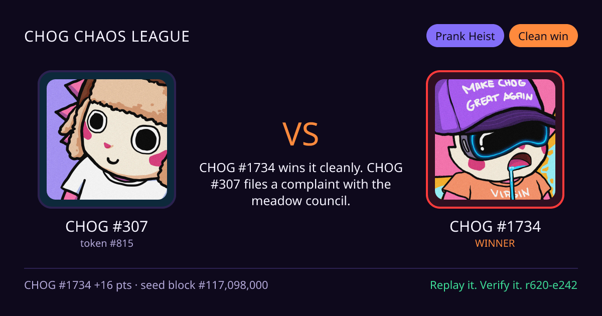 Highlight card: CHOG #307 versus CHOG #1734