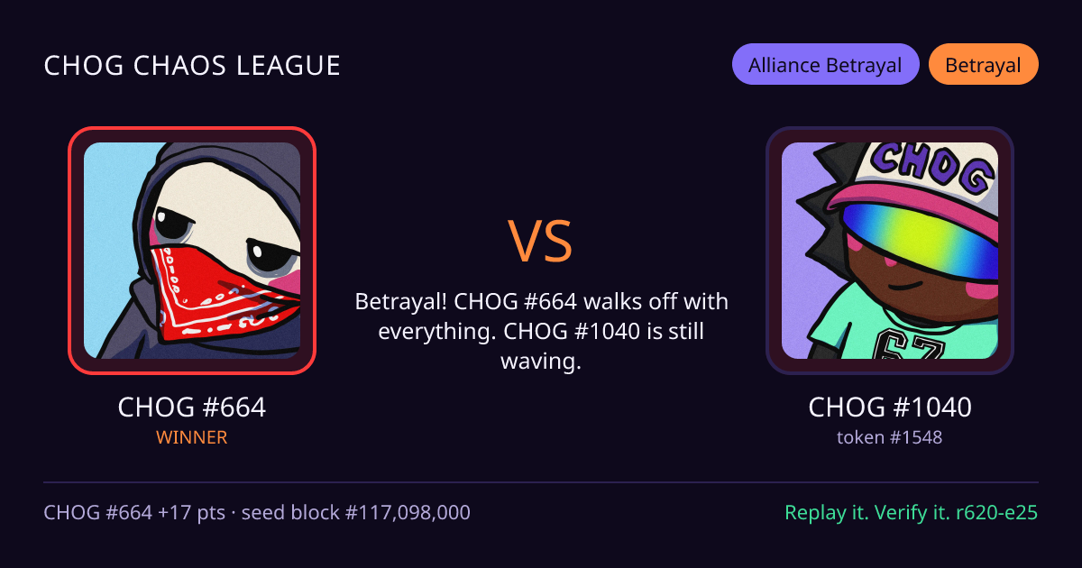 Highlight card: CHOG #664 versus CHOG #1040