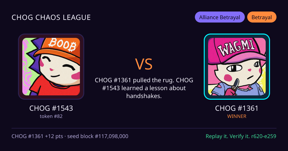 Highlight card: CHOG #1543 versus CHOG #1361