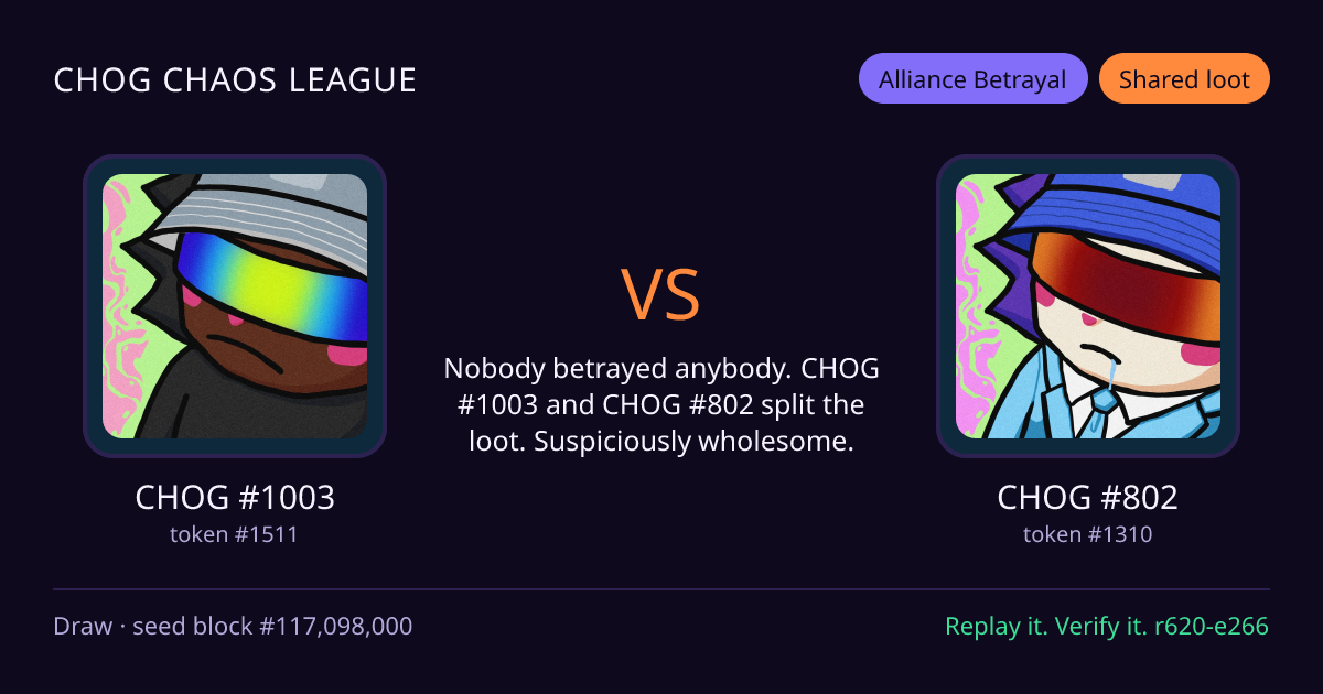 Highlight card: CHOG #1003 versus CHOG #802