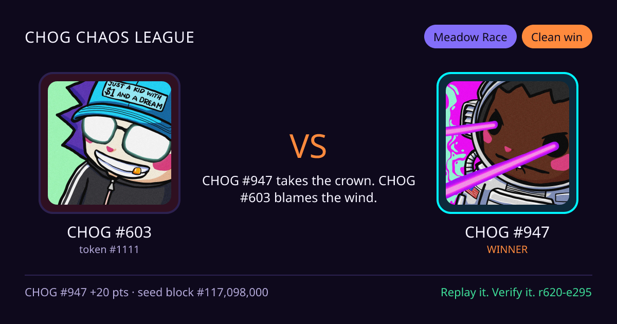 Highlight card: CHOG #603 versus CHOG #947