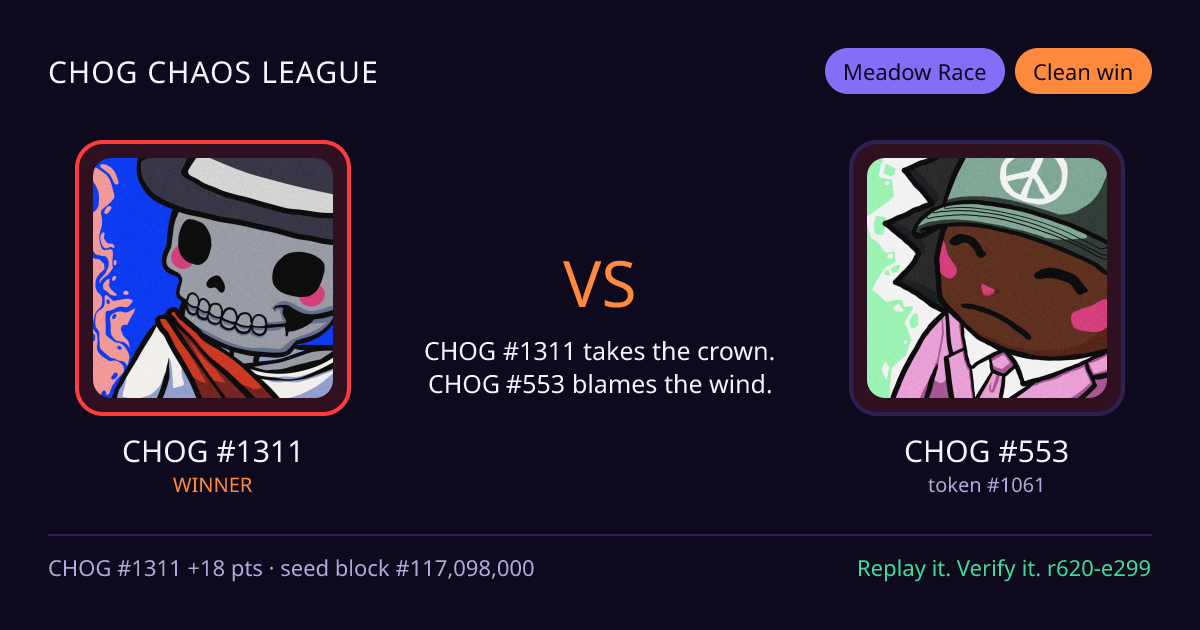 Highlight card: CHOG #1311 versus CHOG #553