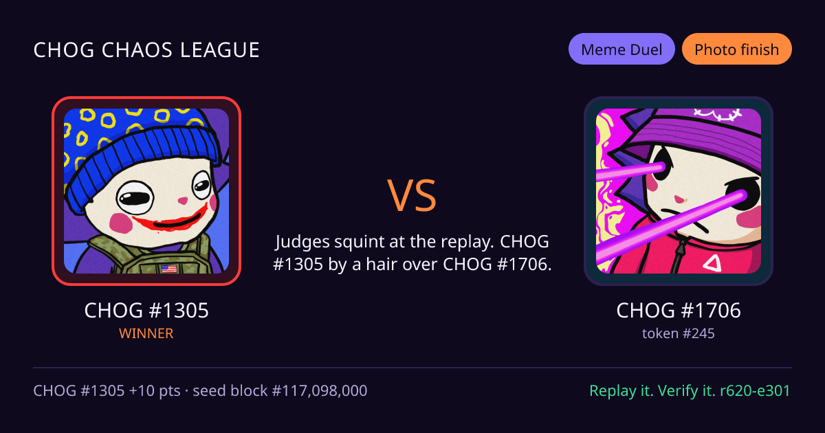 Highlight card: CHOG #1305 versus CHOG #1706