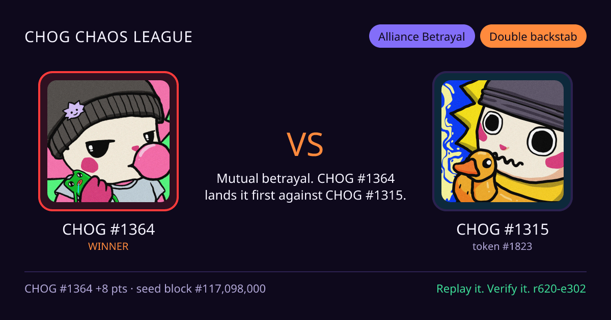 Highlight card: CHOG #1364 versus CHOG #1315