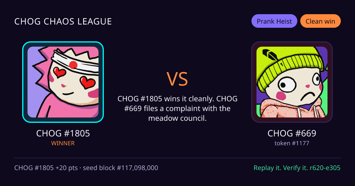 Highlight card: CHOG #1805 versus CHOG #669