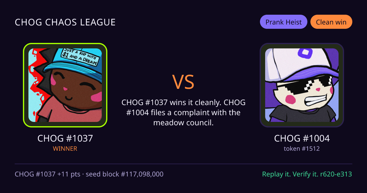 Highlight card: CHOG #1037 versus CHOG #1004