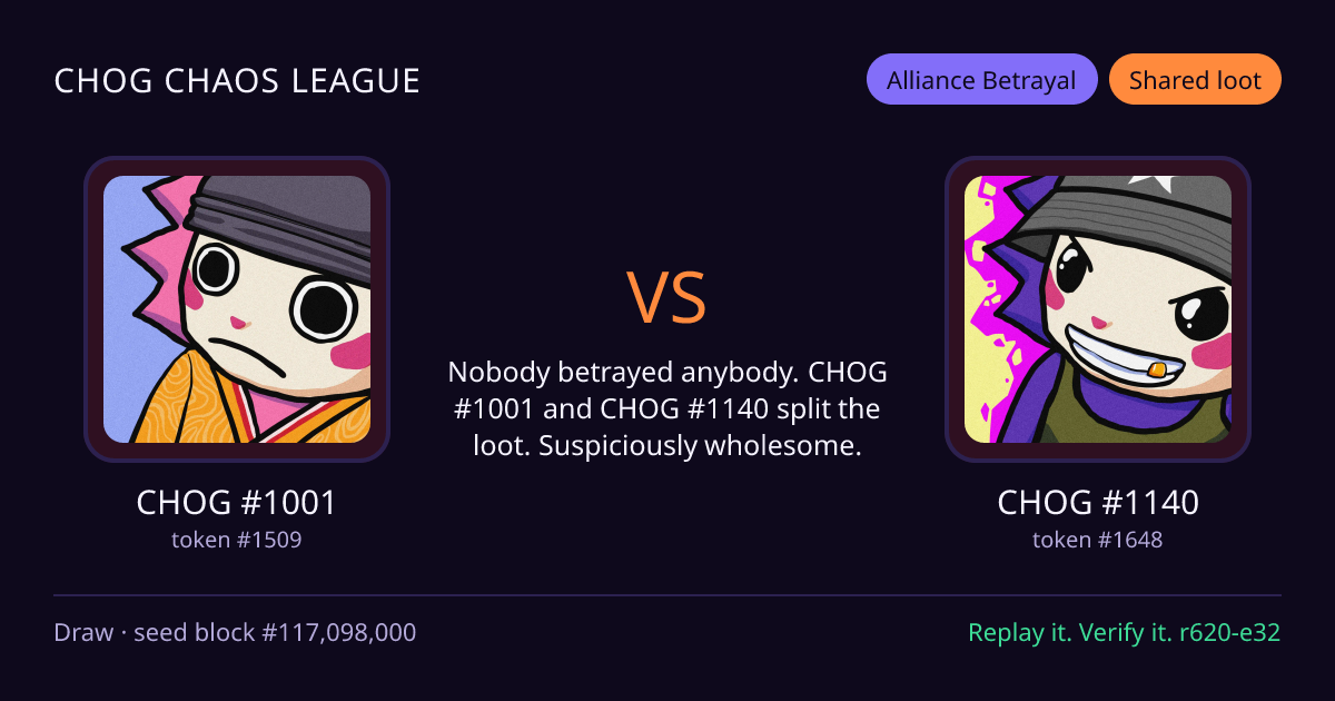 Highlight card: CHOG #1001 versus CHOG #1140