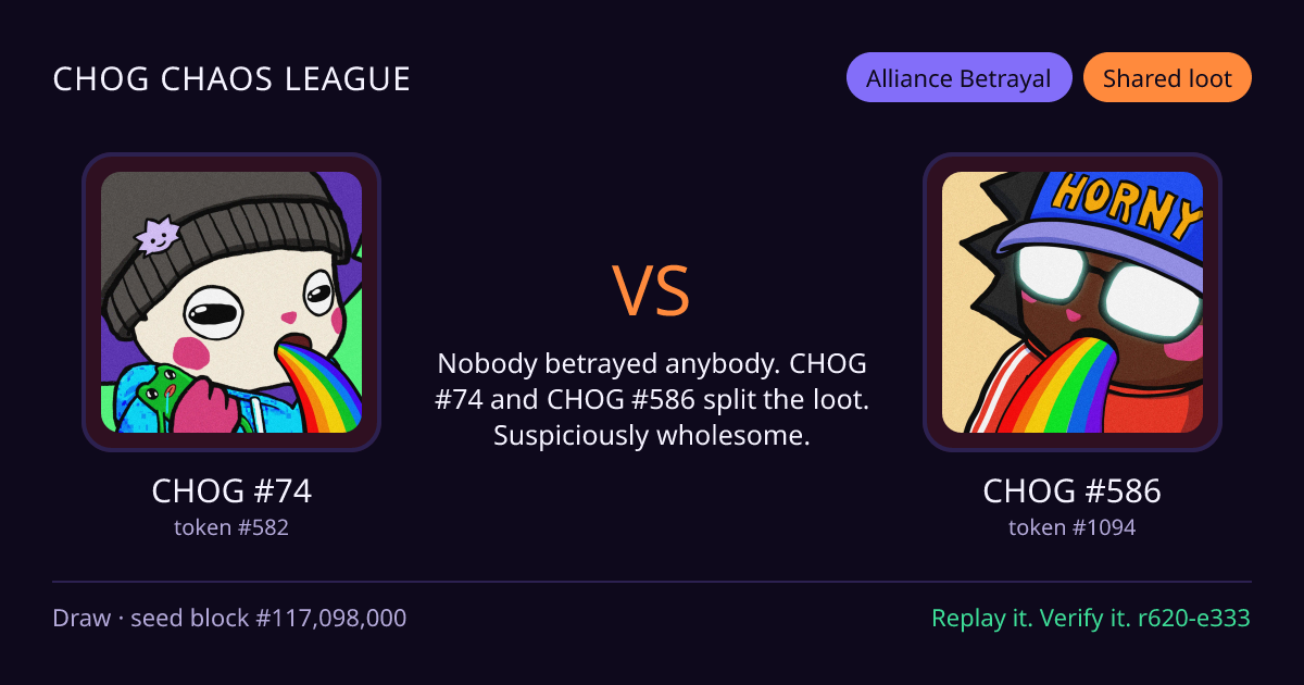 Highlight card: CHOG #74 versus CHOG #586