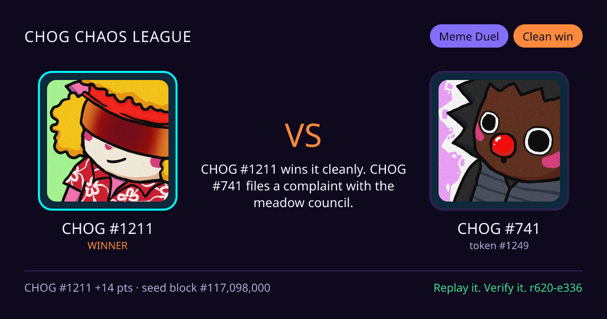 Highlight card: CHOG #1211 versus CHOG #741