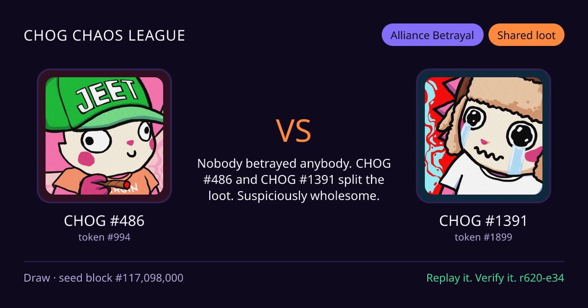 Highlight card: CHOG #486 versus CHOG #1391