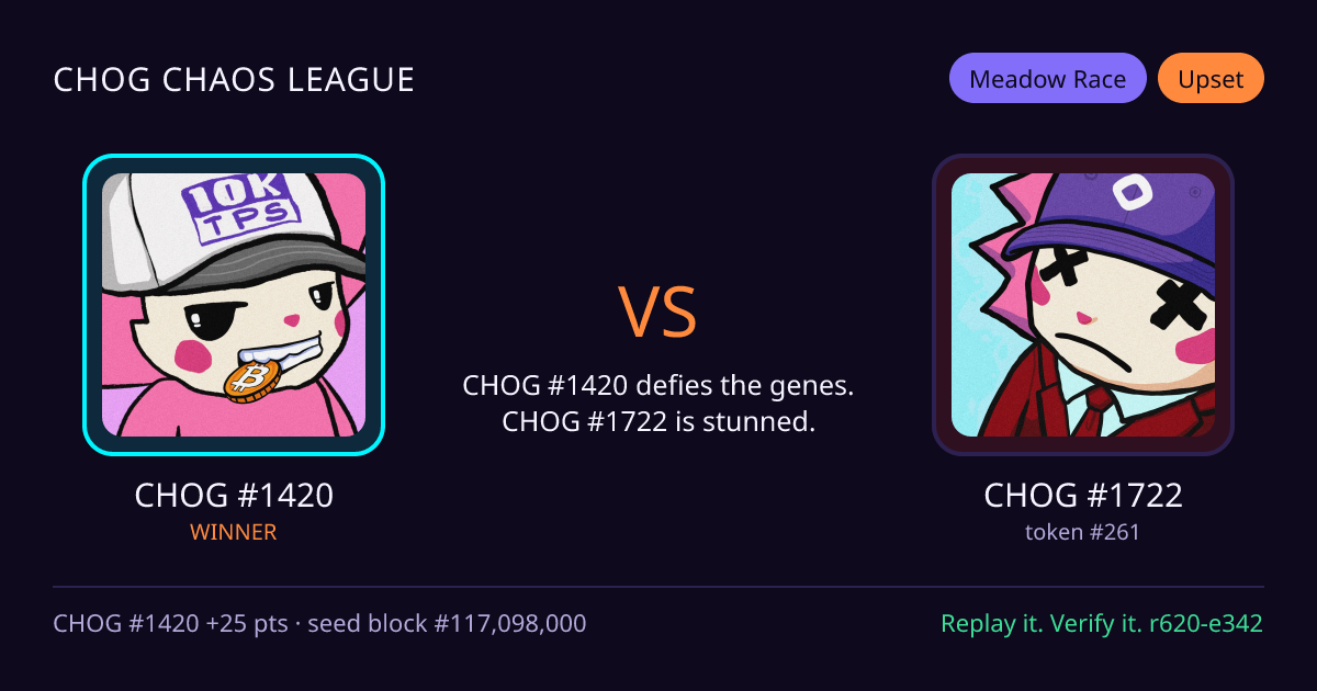 Highlight card: CHOG #1420 versus CHOG #1722